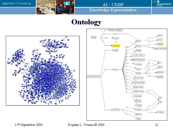 AI – CS 289 Knowledge Representation Ontology 11 th September 2006 Bogdan L. Vrusias