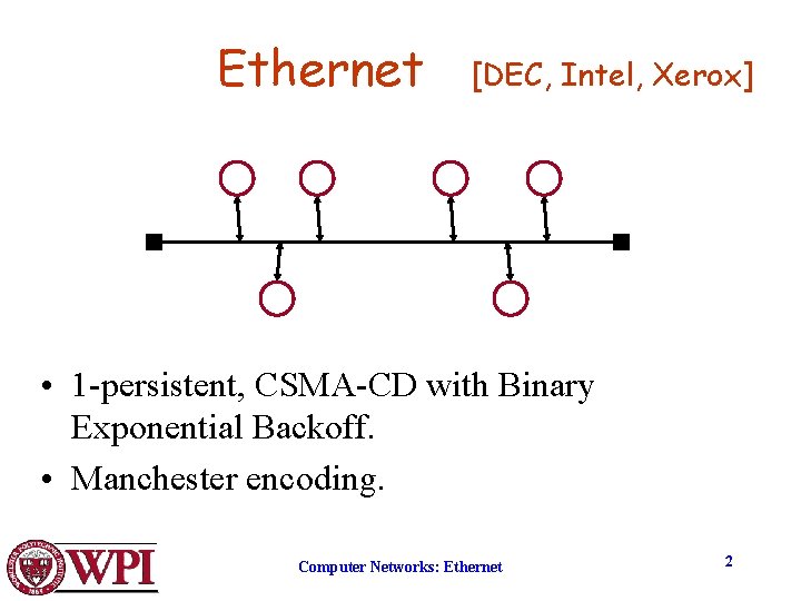 Ethernet Computer Networks Ethernet 1 Ethernet DEC Intel
