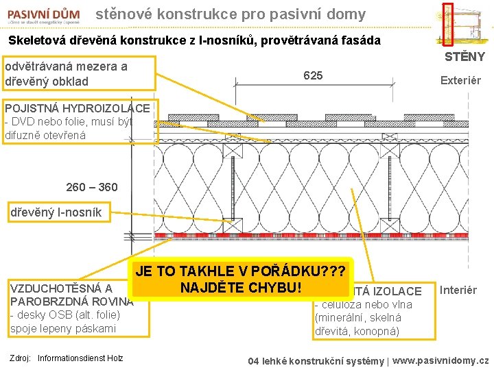 stěnové konstrukce pro pasivní domy Skeletová dřevěná konstrukce z I-nosníků, provětrávaná fasáda STĚNY odvětrávaná