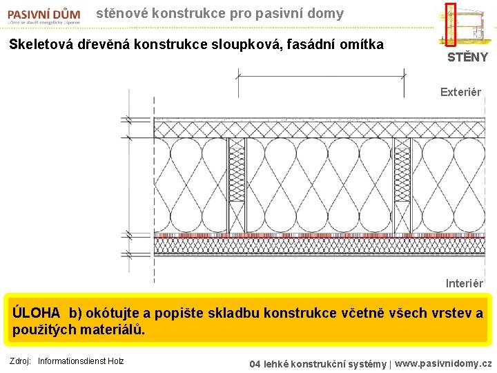 stěnové konstrukce pro pasivní domy Skeletová dřevěná konstrukce sloupková, fasádní omítka STĚNY Exteriér Interiér