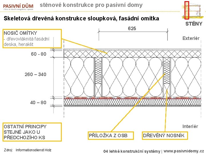 stěnové konstrukce pro pasivní domy Skeletová dřevěná konstrukce sloupková, fasádní omítka STĚNY 625 NOSIČ