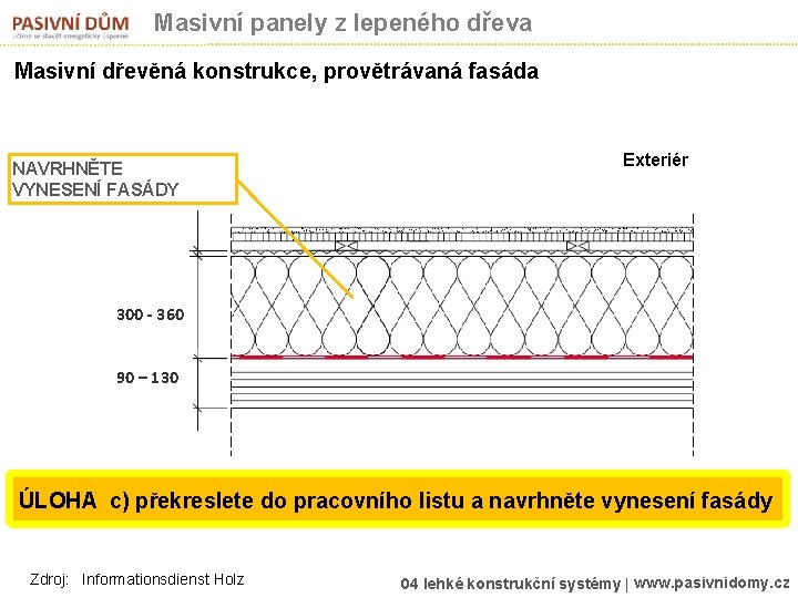 Masivní panely z lepeného dřeva Masivní dřevěná konstrukce, provětrávaná fasáda NAVRHNĚTE VYNESENÍ FASÁDY Exteriér