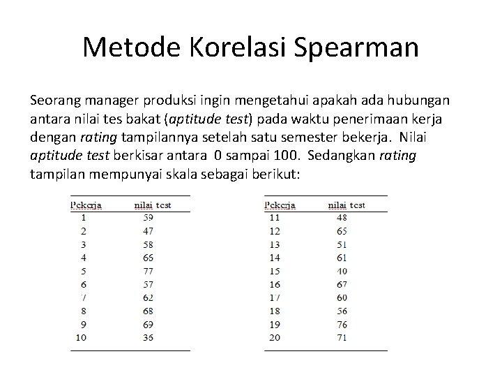 Metode Korelasi Spearman Seorang manager produksi ingin mengetahui apakah ada hubungan antara nilai tes