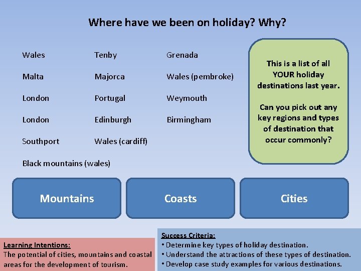 Where have we been on holiday? Why? Wales Tenby Grenada Malta Majorca Wales (pembroke)