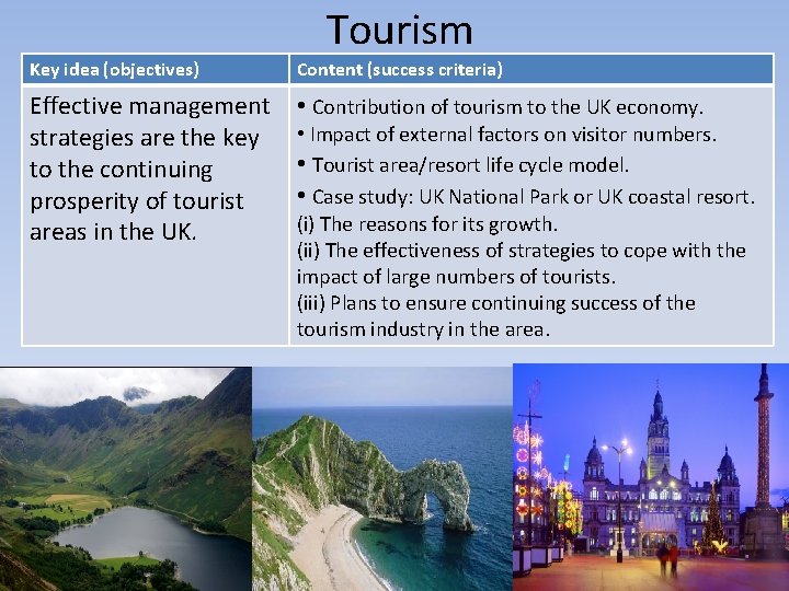 Tourism Key idea (objectives) Content (success criteria) Effective management strategies are the key to