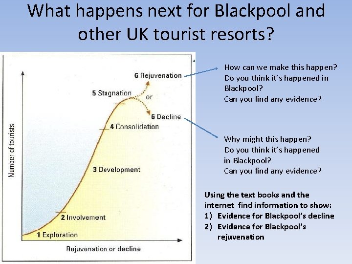 What happens next for Blackpool and other UK tourist resorts? How can we make
