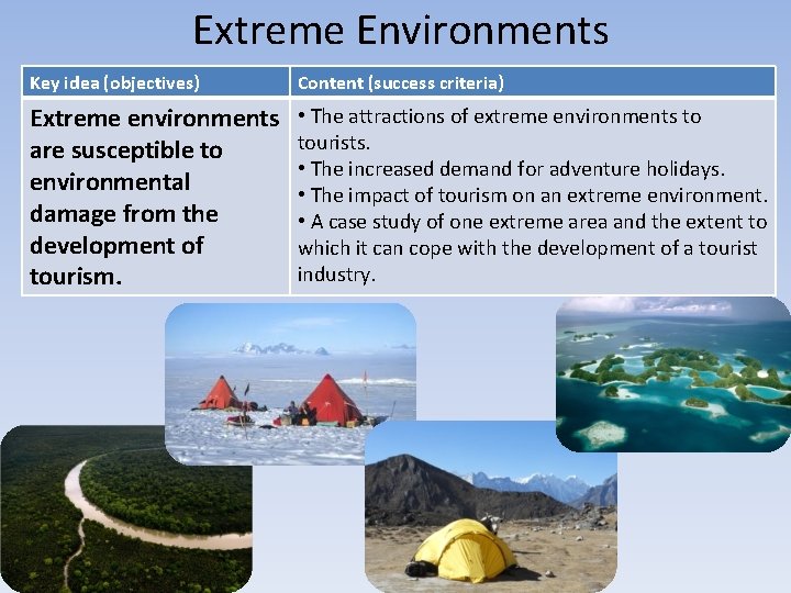 Extreme Environments Key idea (objectives) Content (success criteria) Extreme environments are susceptible to environmental