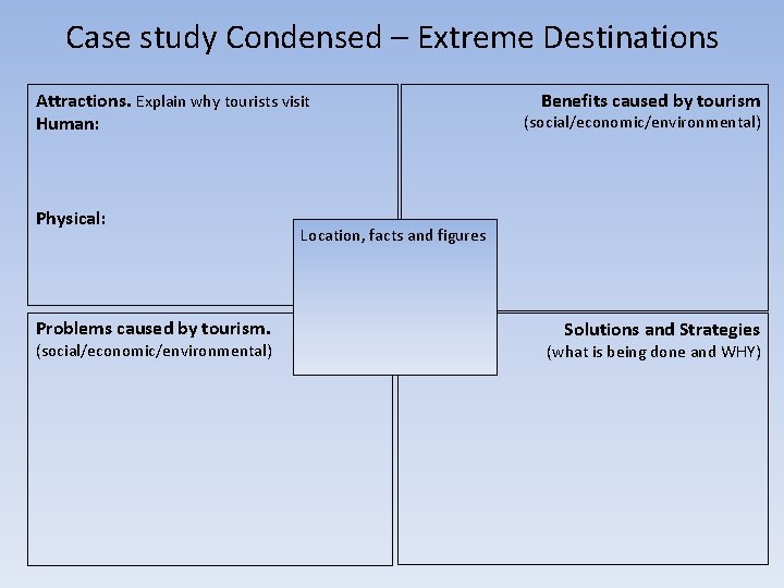 Case study Condensed – Extreme Destinations Attractions. Explain why tourists visit Human: Physical: Problems