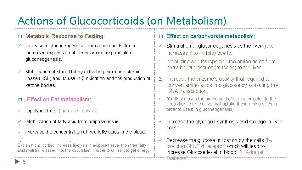 Actions of Glucocorticoids (on Metabolism) � Metabolic Response to Fasting: � Effect on carbohydrate