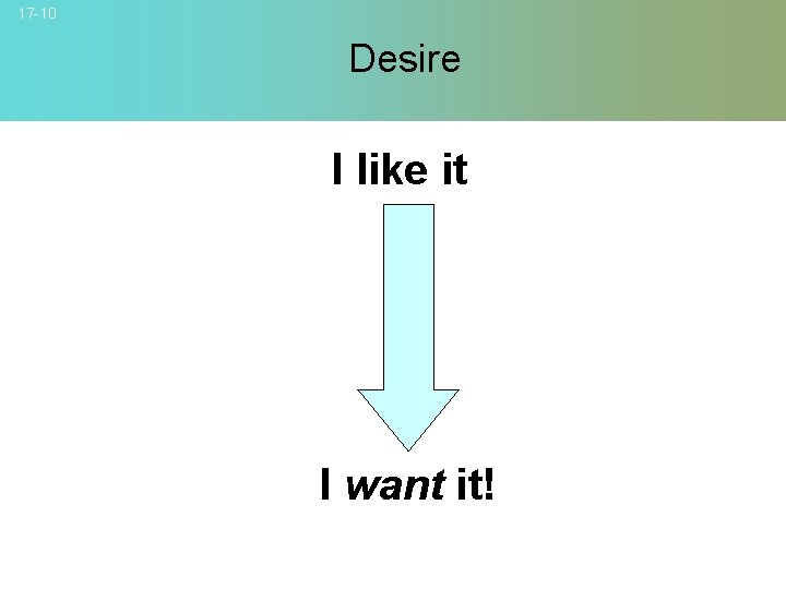 17 -10 Desire I like it I want it! © 2007 Mc. Graw-Hill Companies,