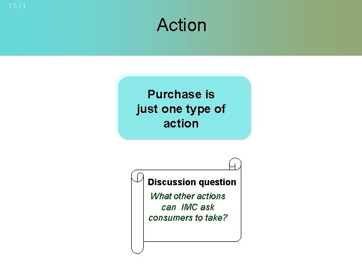 17 -11 Action Purchase is just one type of action Discussion question What other