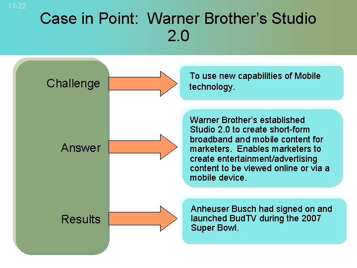 17 -22 Case in Point: Warner Brother’s Studio 2. 0 Challenge To use new