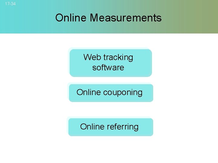 17 -34 Online Measurements Web tracking software Online couponing Online referring © 2007 Mc.