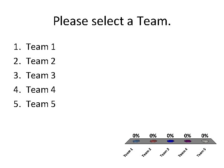 Please select a Team. 1. 2. 3. 4. 5. Team 1 Team 2 Team