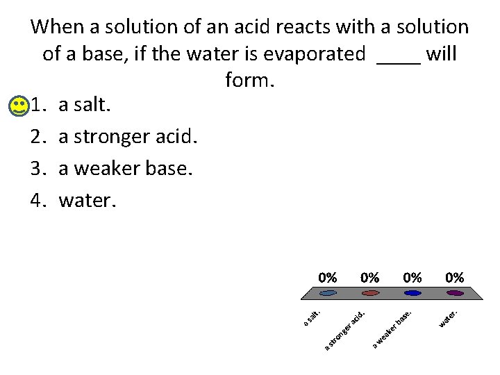 When a solution of an acid reacts with a solution of a base, if