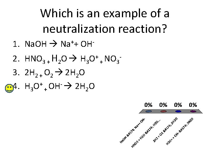 Which is an example of a neutralization reaction? 1. Na. OH Na++ OH 2.
