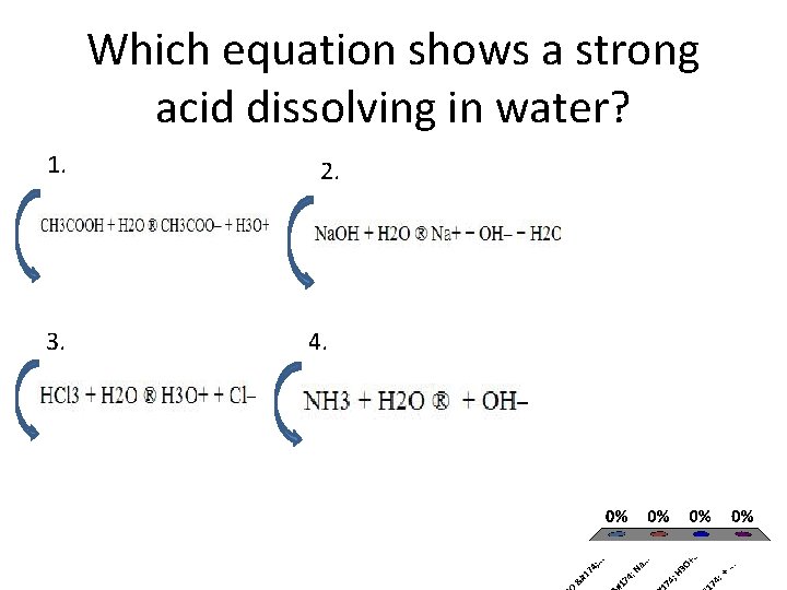 Which equation shows a strong acid dissolving in water? 1. 3. 2. 4. 