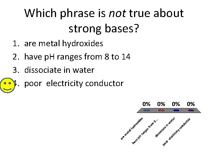 Which phrase is not true about strong bases? 1. 2. 3. 4. are metal