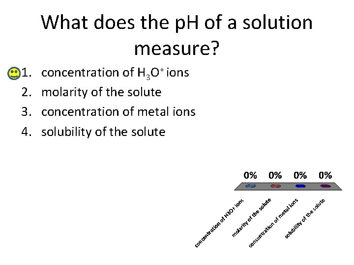 What does the p. H of a solution measure? 1. 2. 3. 4. concentration