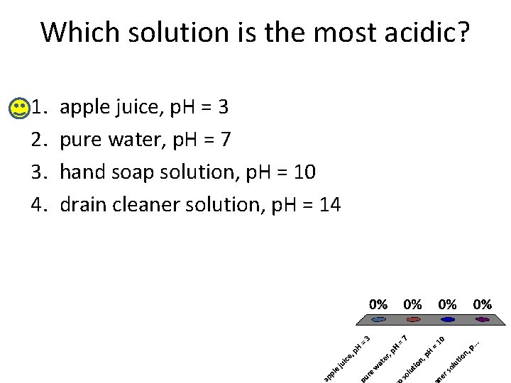 Which solution is the most acidic? 1. 2. 3. 4. apple juice, p. H