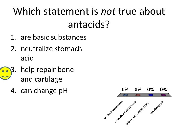 Which statement is not true about antacids? 1. are basic substances 2. neutralize stomach