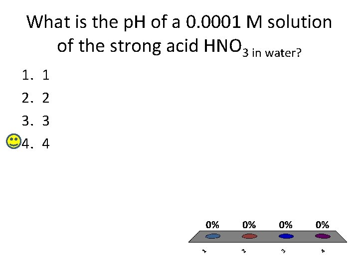 What is the p. H of a 0. 0001 M solution of the strong