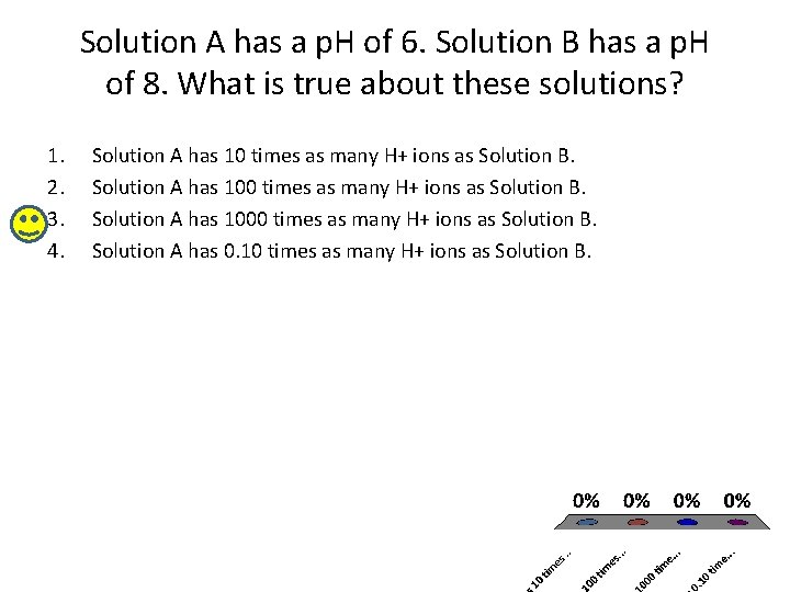 Solution A has a p. H of 6. Solution B has a p. H