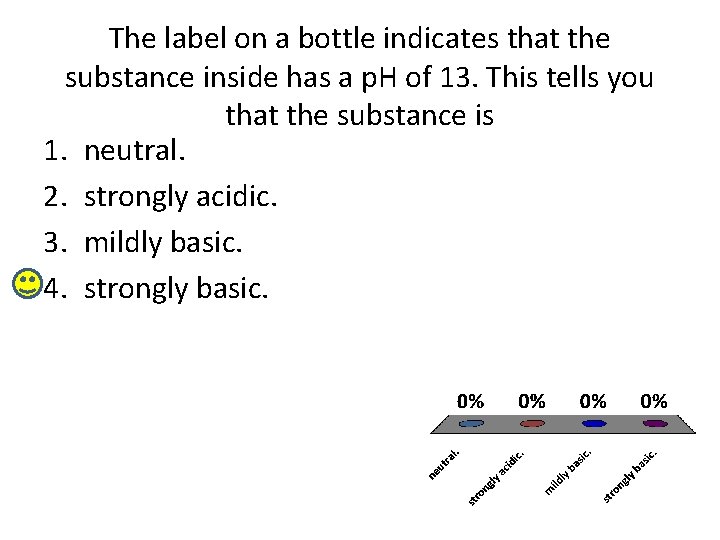 The label on a bottle indicates that the substance inside has a p. H