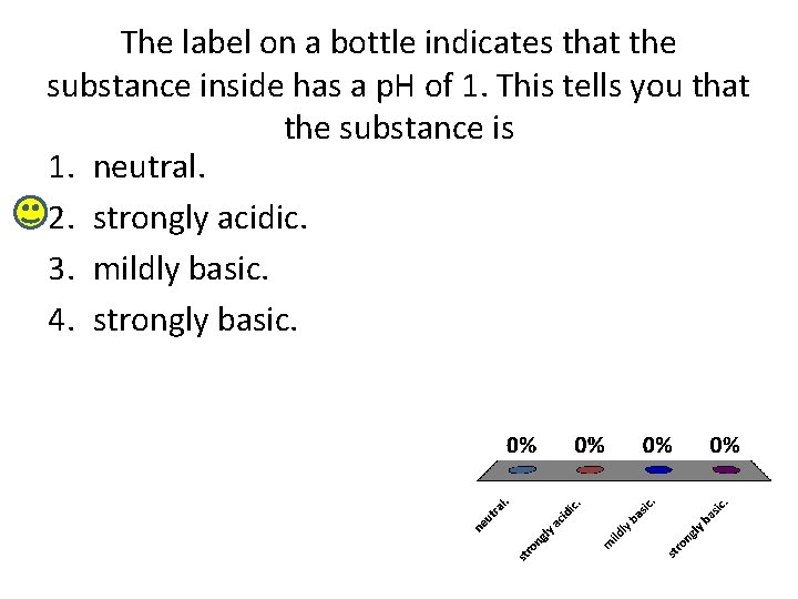 The label on a bottle indicates that the substance inside has a p. H