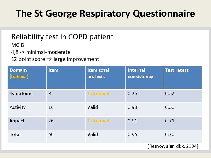 The St George Respiratory Questionnaire Reliability test in COPD patient MCID 4, 8 ->