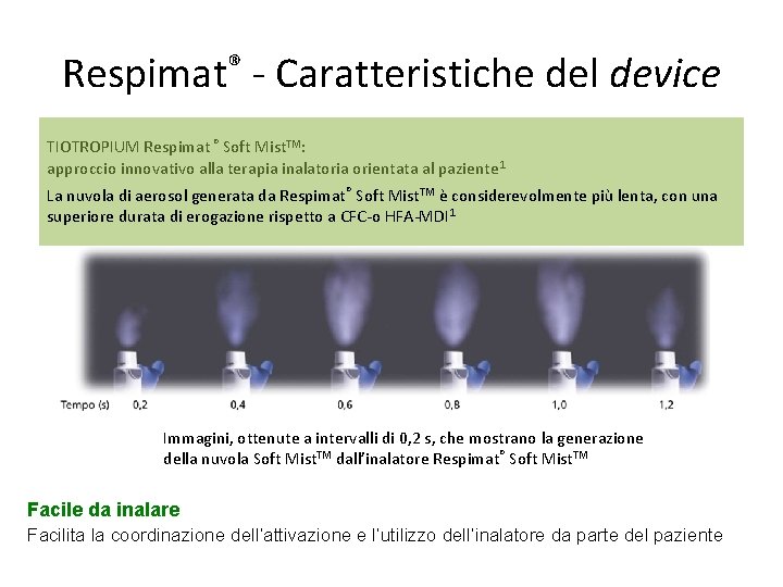 Respimat® - Caratteristiche del device TIOTROPIUM Respimat ® Soft Mist. TM: approccio innovativo alla