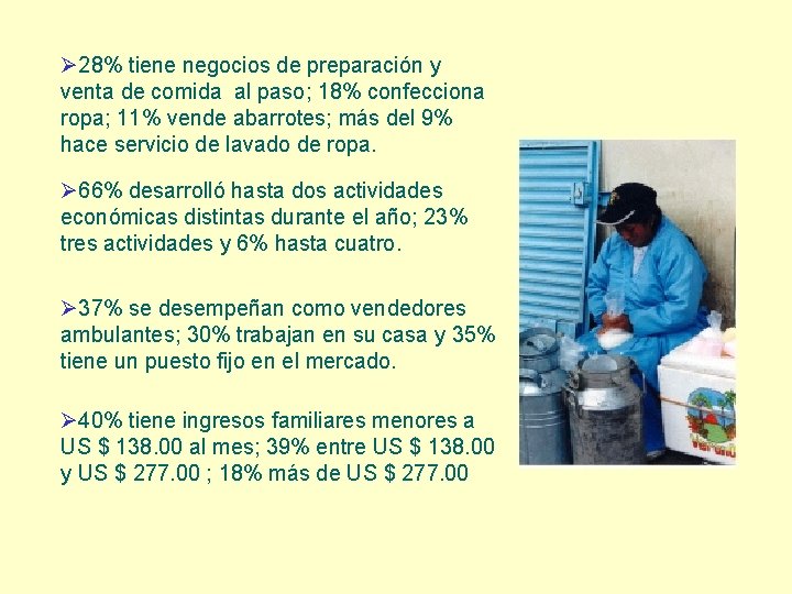 Ø 28% tiene negocios de preparación y venta de comida al paso; 18% confecciona