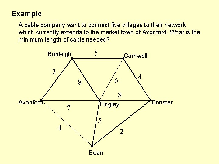 Example A cable company want to connect five villages to their network which currently