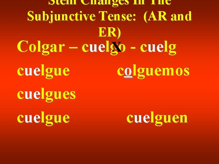 Stem Changes In The Subjunctive Tense: (AR and ER) Colgar – cuelgo X - Stem Changes In The Subjunctive Tense: (AR and ER) Colgar – cuelgo X -