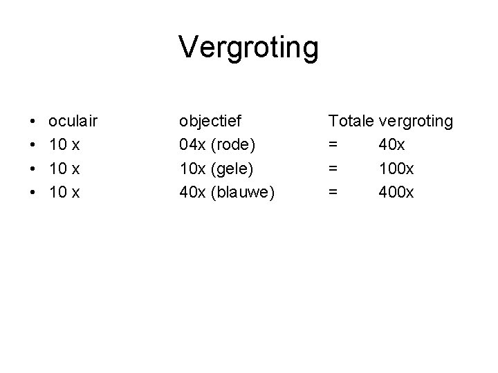 Vergroting • • oculair 10 x objectief 04 x (rode) 10 x (gele) 40