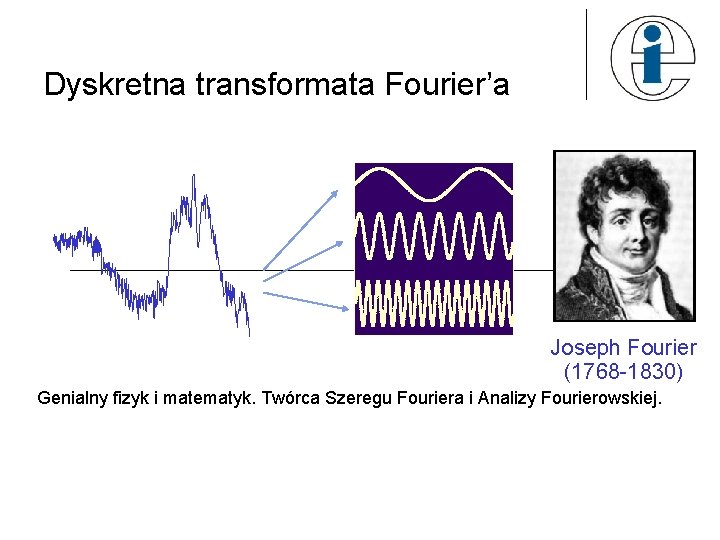 Dyskretna transformata Fourier’a Joseph Fourier (1768 -1830) Genialny fizyk i matematyk. Twórca Szeregu Fouriera
