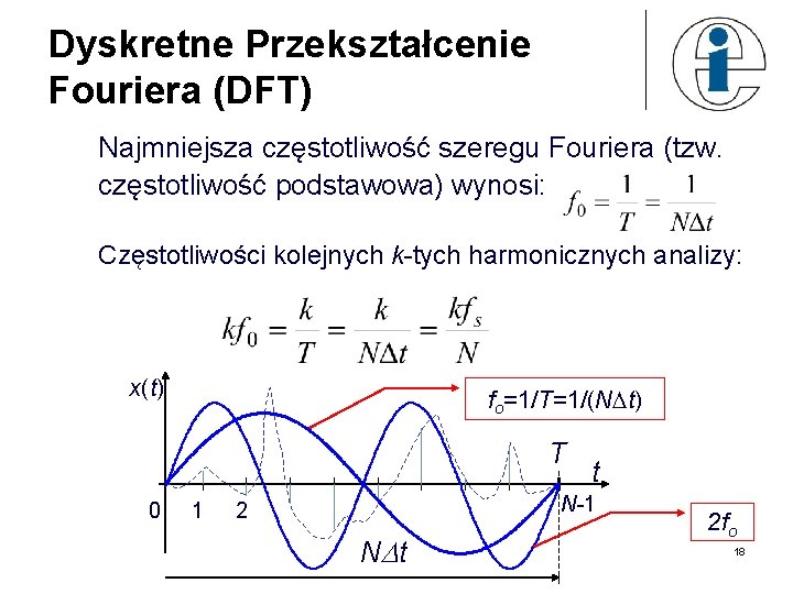 Dyskretne Przekształcenie Fouriera (DFT) Najmniejsza częstotliwość szeregu Fouriera (tzw. częstotliwość podstawowa) wynosi: Częstotliwości kolejnych