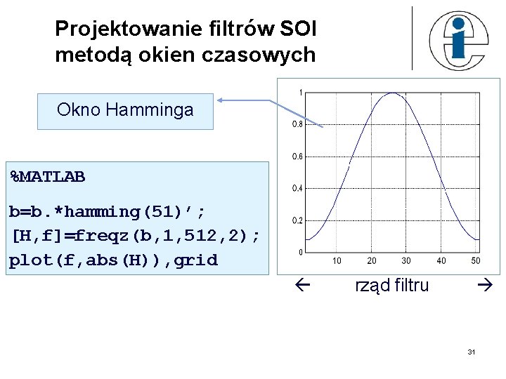 Projektowanie filtrów SOI metodą okien czasowych Okno Hamminga %MATLAB b=b. *hamming(51)’; [H, f]=freqz(b, 1,
