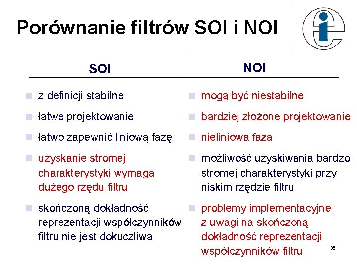 Porównanie filtrów SOI i NOI SOI NOI n z definicji stabilne n mogą być