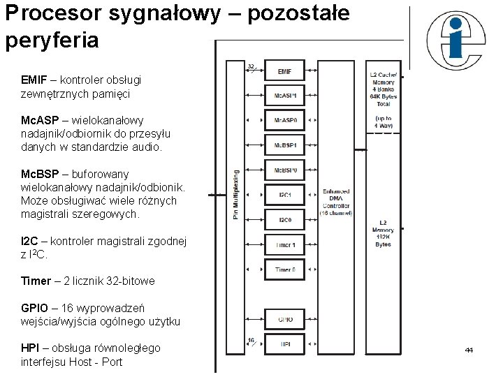 Procesor sygnałowy – pozostałe peryferia EMIF – kontroler obsługi zewnętrznych pamięci Mc. ASP –