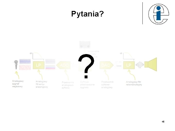 Pytania? ? 45 