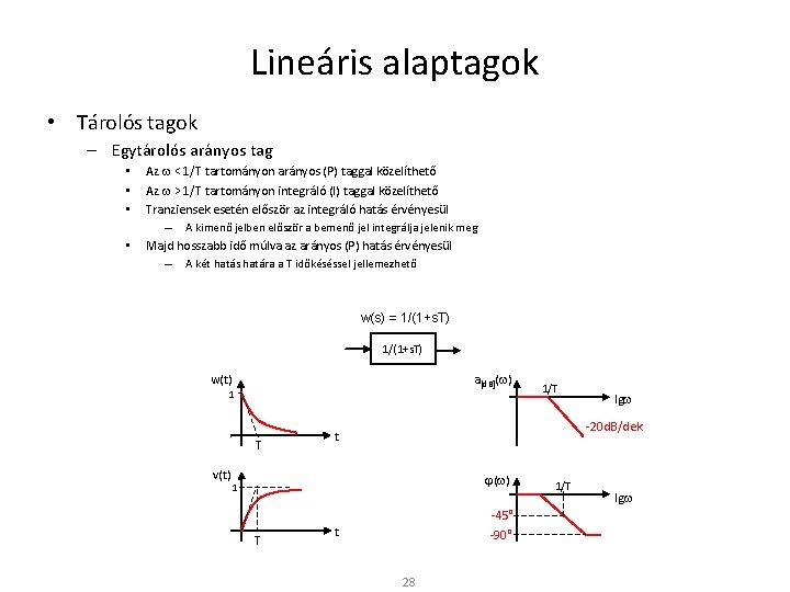 Lineáris alaptagok • Tárolós tagok – Egytárolós arányos tag • • Az w <