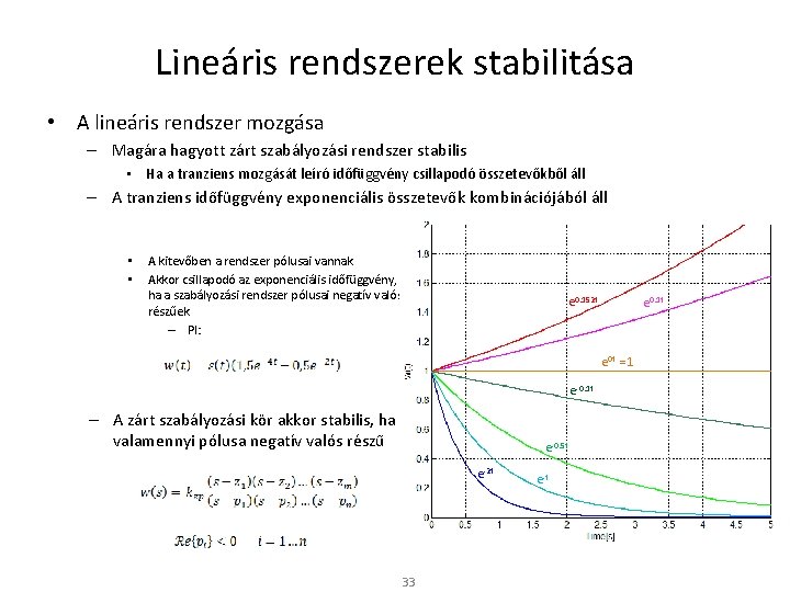 Lineáris rendszerek stabilitása • A lineáris rendszer mozgása – Magára hagyott zárt szabályozási rendszer