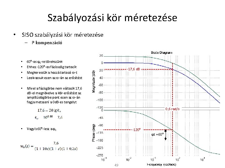 Szabályozási kör méretezése • SISO szabályzási kör méretezése – P kompenzáció • • 60°-os