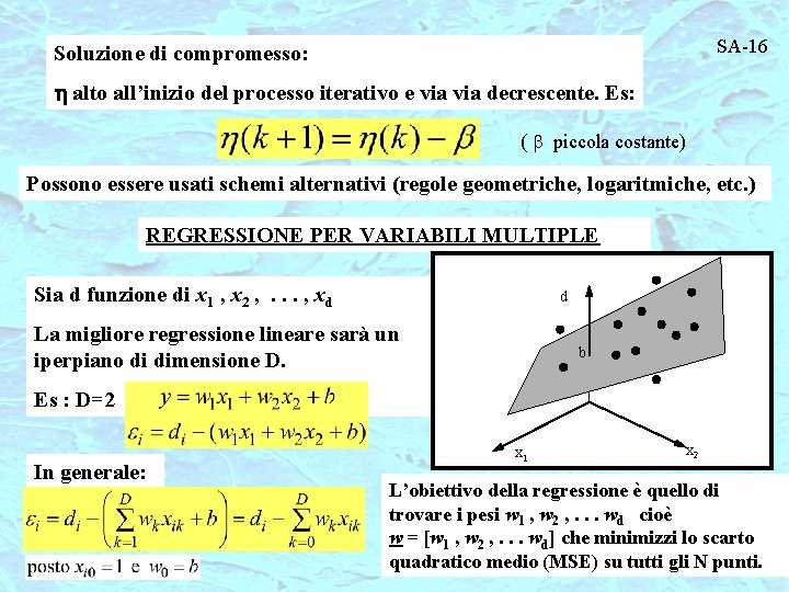 SA-16 Soluzione di compromesso: h alto all’inizio del processo iterativo e via decrescente. Es: