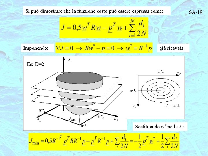 Si può dimostrare che la funzione costo può essere espressa come: Imponendo: Es: D=2