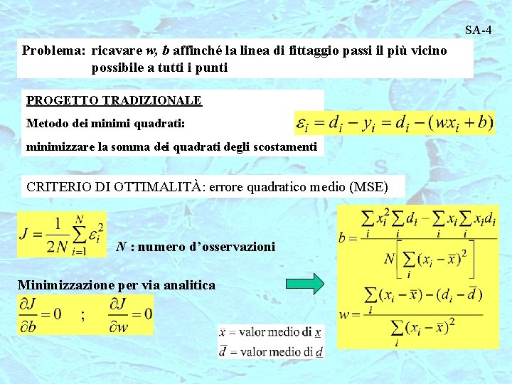 SA-4 Problema: ricavare w, b affinché la linea di fittaggio passi il più vicino