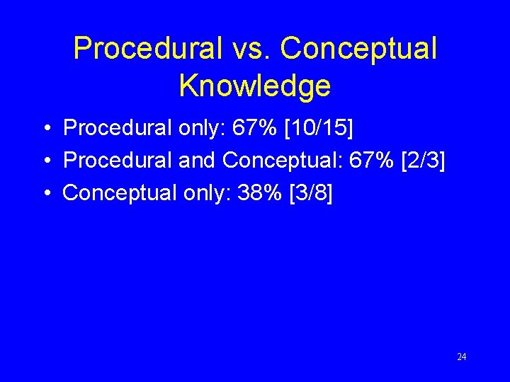 Procedural vs. Conceptual Knowledge • Procedural only: 67% [10/15] • Procedural and Conceptual: 67%