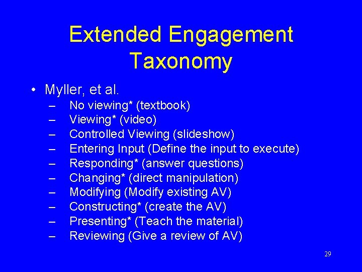 Extended Engagement Taxonomy • Myller, et al. – – – – – No viewing*