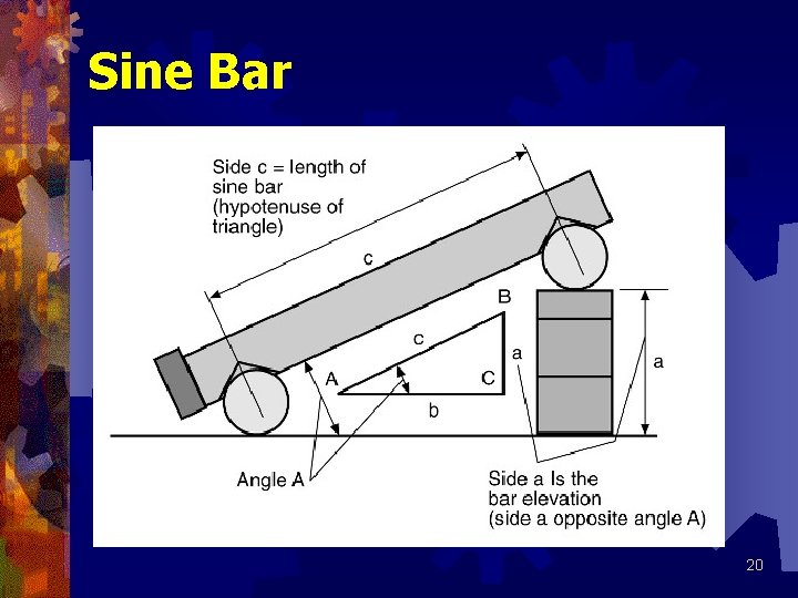 Sine Bar 20 